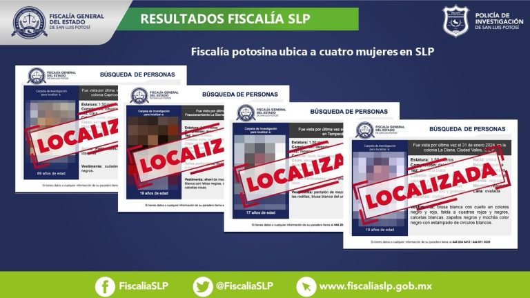 LOCALIZA