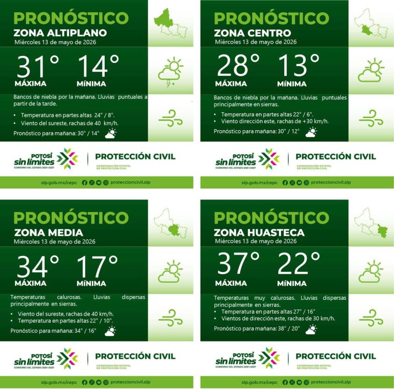 CLIMA-2