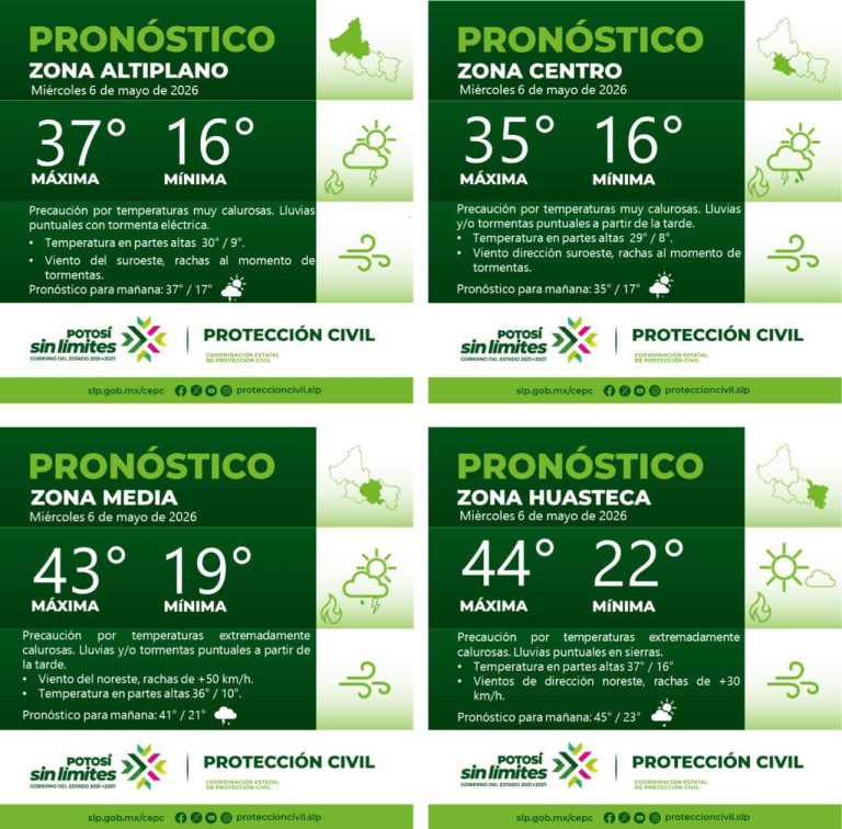 CLIMA-2