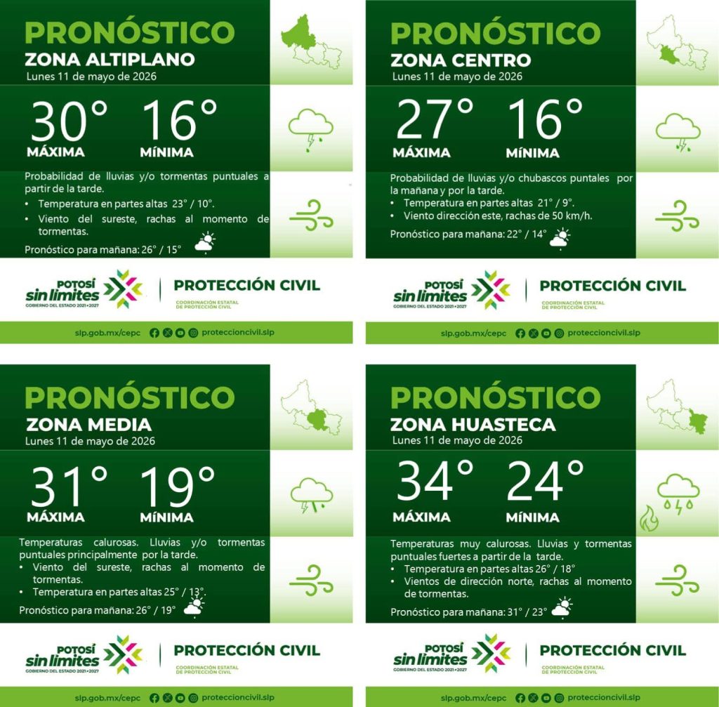 CLIMA-3