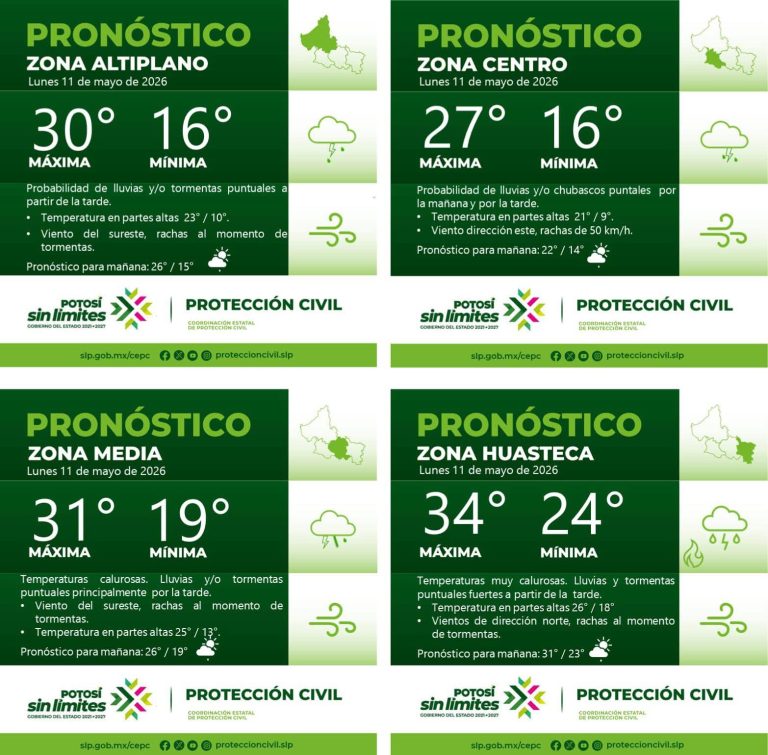 CLIMA-3